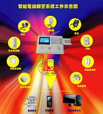 高密市时代互联网服务中心 专业互联网信息服务与产品展示