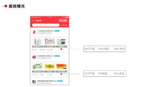 破局与新生 互联网信息服务浪潮下药企的转型机遇